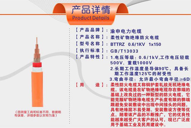 BTTRZ 0.6-1KV 1x150.jpg